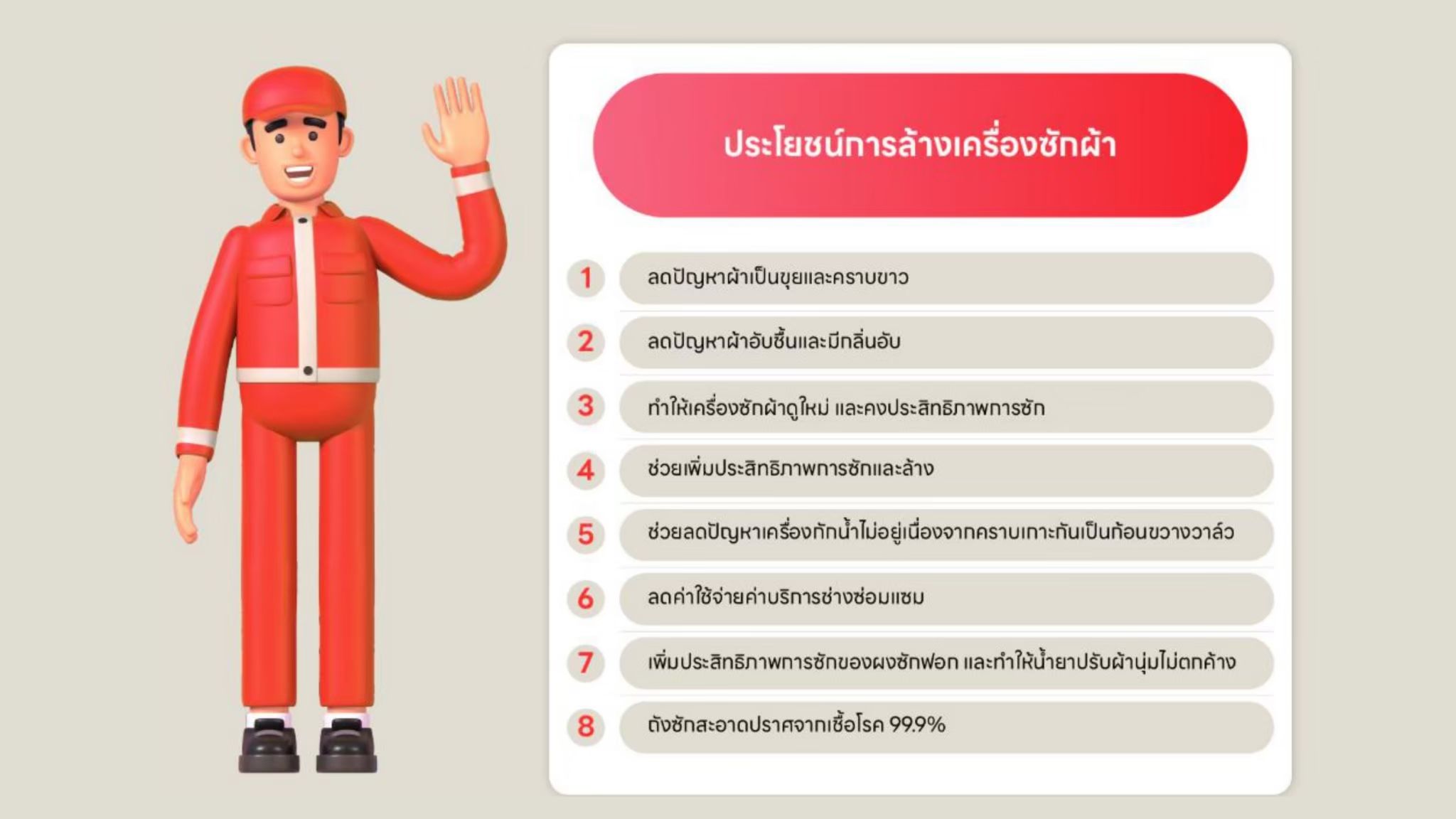 SIQ11B (9200 BTU) 상세이미지 2